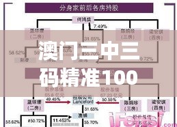 明目張膽 第4頁