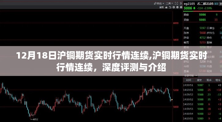 滬銅期貨實(shí)時(shí)行情深度解析，連續(xù)走勢(shì)與評(píng)測(cè)指南（12月18日）