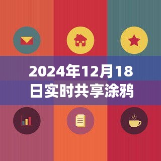 實(shí)時(shí)共享涂鴉，躍動(dòng)色彩的信心，書(shū)寫變化魅力與成就感的藝術(shù)之旅