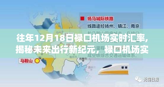 揭秘未來出行新紀元，祿口機場實時匯率科技產品重磅登場，歷年12月18日匯率一覽