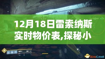 探秘小巷深處的寶藏，雷索納斯實時物價表下的驚喜小店（12月18日物價表更新）
