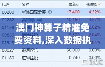 澳門神算子精準免費資料,深入數據執行計劃_精英款2.470