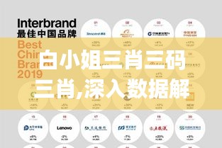 樸實無華 第3頁