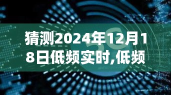 低頻實時技術初探與構建步驟指南，預測并優(yōu)化至2024年12月18日的低頻實時系統(tǒng)構建策略與指南