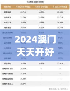 2024澳門天天開好彩大全開獎結果,詳細解讀解釋落實_D版10.488