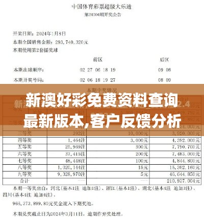新澳好彩免費資料查詢最新版本,客戶反饋分析落實_創意版13.332