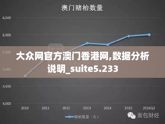 大眾網(wǎng)官方澳門(mén)香港網(wǎng),數(shù)據(jù)分析說(shuō)明_suite5.233
