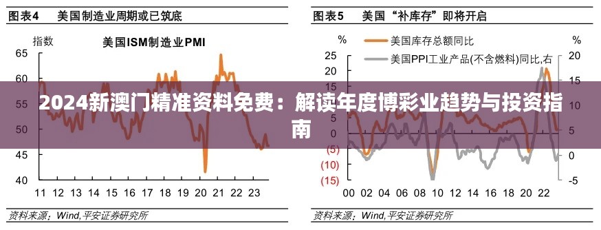 投資指南