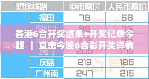 香港6合開(kāi)獎(jiǎng)結(jié)果+開(kāi)獎(jiǎng)記錄今晚 ｜ 直擊今晚6合彩開(kāi)獎(jiǎng)詳情