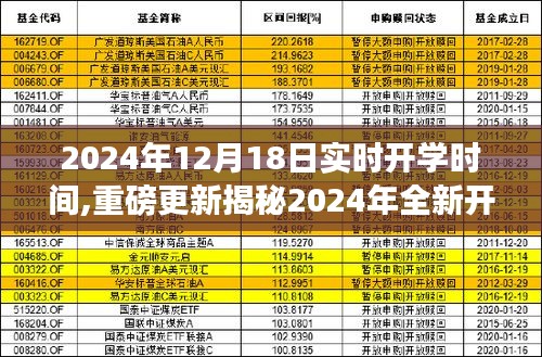 揭秘2024年全新開學(xué)時間表，12月18日實時開學(xué)時間重磅更新，你準(zhǔn)備好了嗎？
