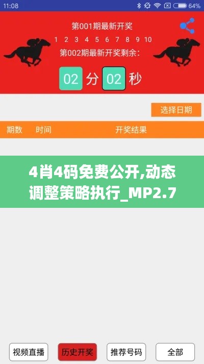 4肖4碼免費(fèi)公開,動態(tài)調(diào)整策略執(zhí)行_MP2.744