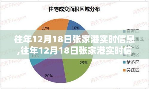 容光煥發 第3頁