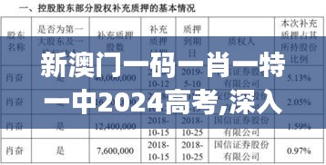 新澳門一碼一肖一特一中2024高考,深入數據解答解釋落實_戶外版6.304