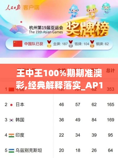 王中王100%期期準澳彩,經典解釋落實_AP19.187