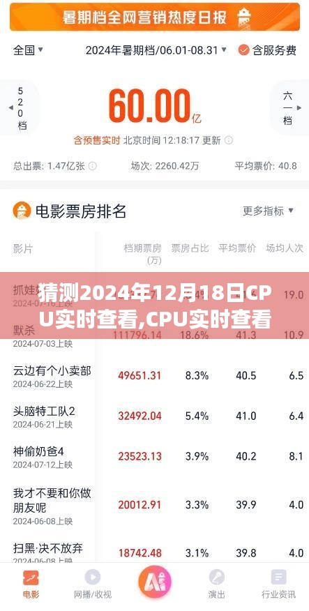 披沙揀金 第3頁