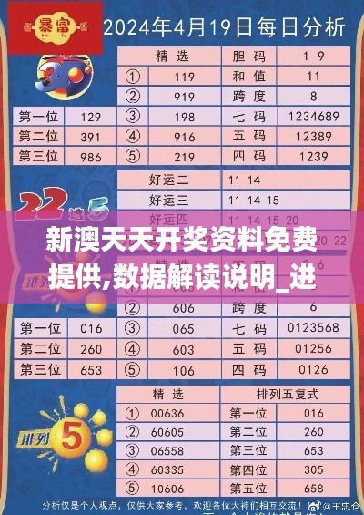 新澳天天開獎(jiǎng)資料免費(fèi)提供,數(shù)據(jù)解讀說明_進(jìn)階版3.154
