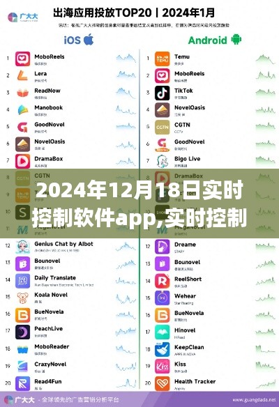 實時控制軟件app，回顧與展望，聚焦2024年12月18日發(fā)展