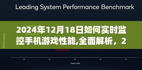 全面解析，如何實時監控手機游戲性能