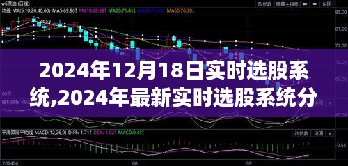 2024年實(shí)時(shí)選股系統(tǒng)分析與展望，最新動(dòng)態(tài)及未來趨勢(shì)