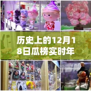 探尋瓜榜巔峰時(shí)刻，十二月十八日實(shí)時(shí)年榜二十四載軌跡回顧