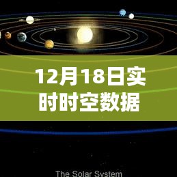 12月18日實時時空數據模型圖解，洞悉未來科技動態，實時可視化分析