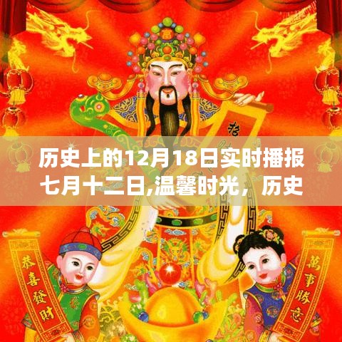 溫馨時光回顧，歷史上的十二月十八日與七月十二日的趣事