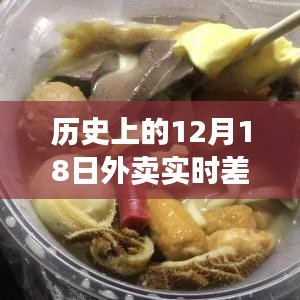 歷史上的12月18日，外賣實(shí)時(shí)差評(píng)查詢軟件的誕生與發(fā)展