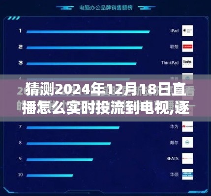 逐步指南，如何將2024年12月18日直播實時投流到電視