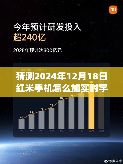 紅米手機實時字幕技術展望，預測未來字幕革新之路（至2024年視角）