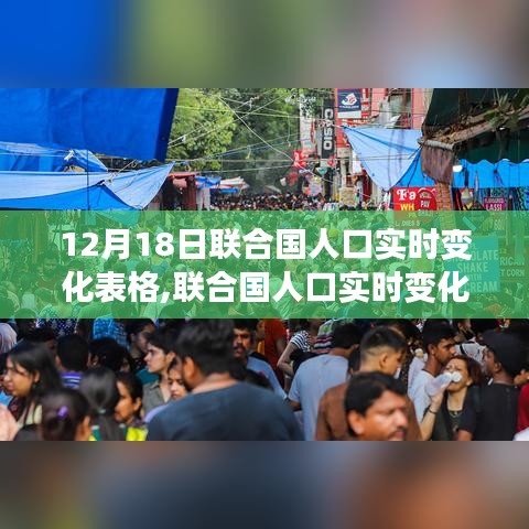 聯合國人口實時變化背后的故事，成長旋律與自信之源的啟示（實時更新至12月18日）