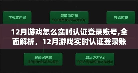 12月游戲實時認證登錄賬號詳解與深度評測