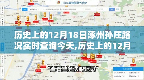 歷史上的12月18日與今日涿州孫莊路況實時查詢系統深度解析與評測報告???????????????????????????????????????????????????????????????????????????????? ??。