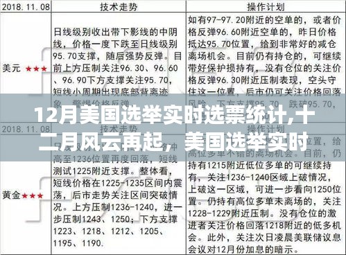 不修邊幅 第3頁