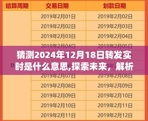 解析未來趨勢，探索2024年12月18日轉發(fā)實時現(xiàn)象及其深遠影響猜測與解析