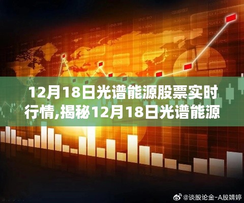 揭秘，12月18日光譜能源股票實(shí)時行情深度解析與三大要點(diǎn)探討
