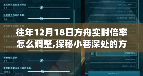 探秘小巷深處的方舟倍率調整奧秘，美食小店背后的故事與實時倍率調整指南
