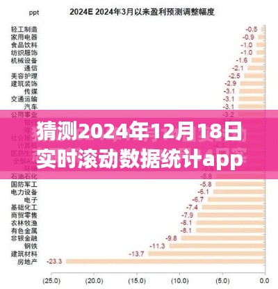 2024年實時滾動數據統計app預測與評測介紹