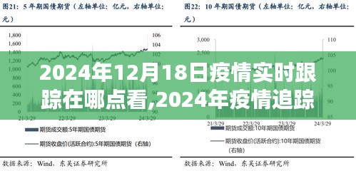 智能科技引領(lǐng)下的疫情實時追蹤新紀元，2024年疫情追蹤新體驗