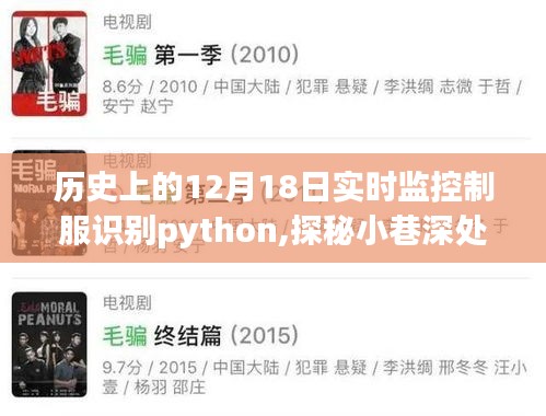 實時監控制服識別Python，探秘小巷深處的科技秘境之旅