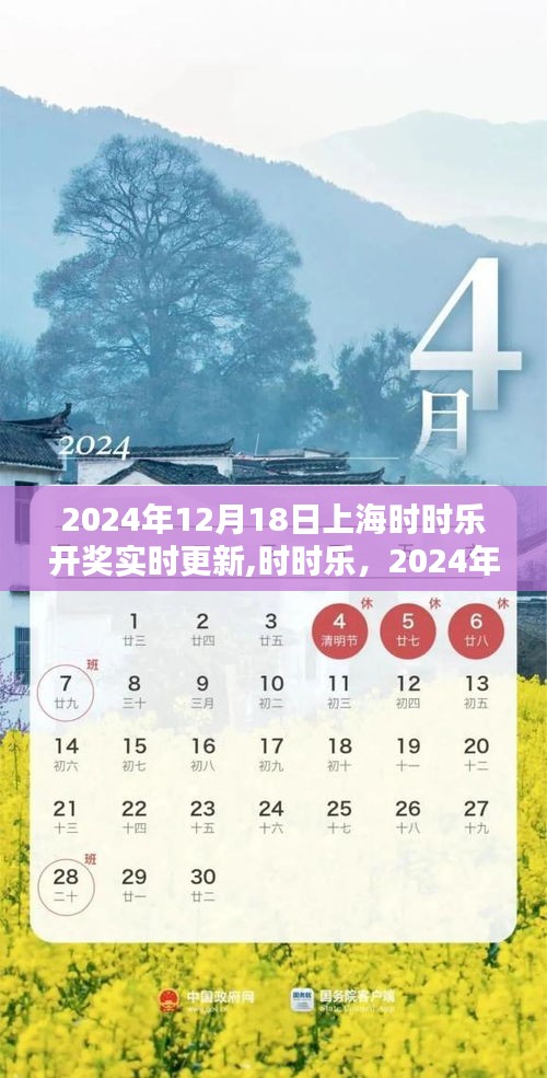 2024年12月18日上海時(shí)時(shí)樂開獎(jiǎng)實(shí)時(shí)更新與全面評(píng)測