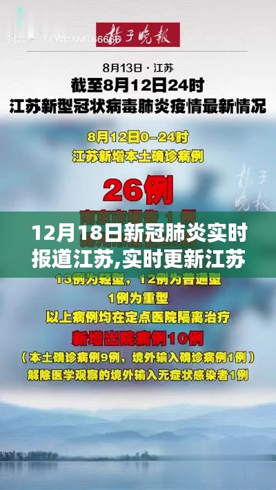 江蘇新冠肺炎實(shí)時(shí)動(dòng)態(tài)更新，最新消息，每日更新（12月18日）