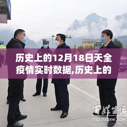 歷史上的12月18日，疫情下的自然美景探索之旅與實時數(shù)據(jù)回顧，尋找內(nèi)心的寧靜與平和