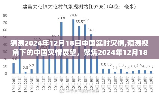 2024年12月18日中國災情展望與預測，聚焦未來挑戰(zhàn)