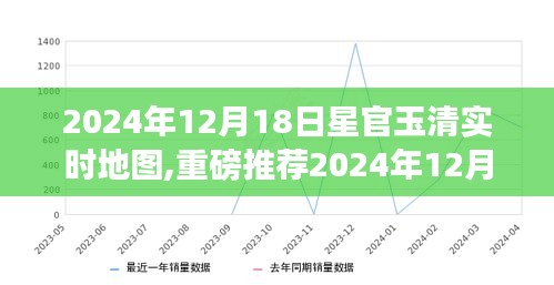 探索未知世界的神秘之旅，星官玉清實時地圖重磅推薦