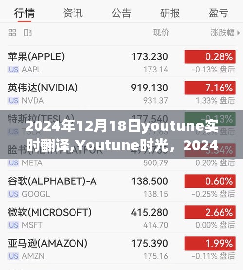 2024年深冬對話自然之旅，Youtune時光與實時翻譯探索內(nèi)心寧靜