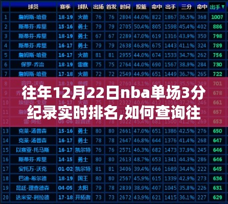 如何查詢往年12月22日NBA單場(chǎng)三分球紀(jì)錄實(shí)時(shí)排名，初學(xué)者與進(jìn)階用戶指南詳解