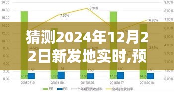 瞋目張膽 第3頁