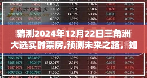 初學(xué)者與進(jìn)階用戶(hù)指南，如何預(yù)測(cè)2024年三角洲大選實(shí)時(shí)票房動(dòng)態(tài)分析展望