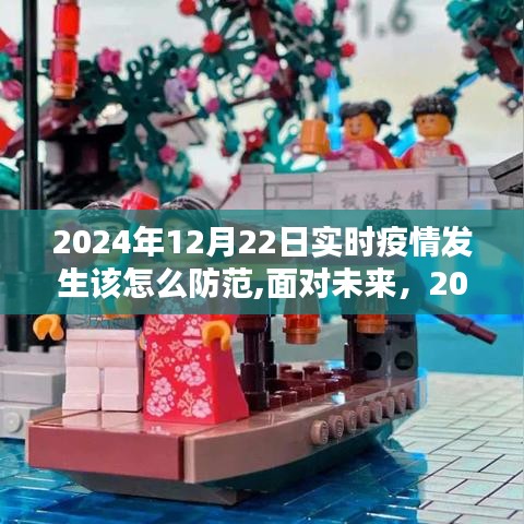 2024年疫情新形勢下的防范策略探討，實時應對與未來展望