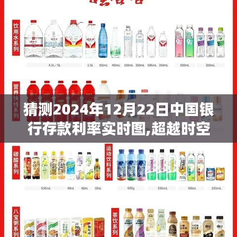飛黃騰達 第3頁